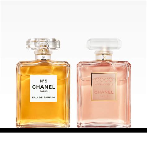 how chanel marketsits perfume|Chanel perfume brands.